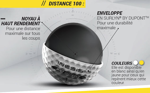 Nouveauté Inesis : une gamme de 3 balles pensée pour tous les golfeurs