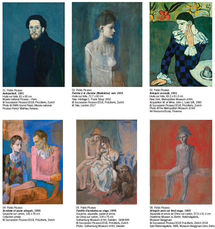 Le jeune Picasso : La période bleue et rose