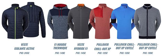 FootJoy Cold Weather Protection