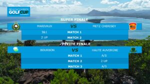 Beachcomber Golf Cup : Golf de Marivaux s’impose à l’île Maurice