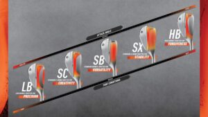 TaylorMade Golf nouveaux wedges Milled Grind 5 forgés